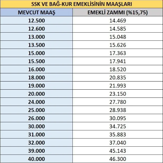 Ekran Görüntüsü 2025 01 08 004100